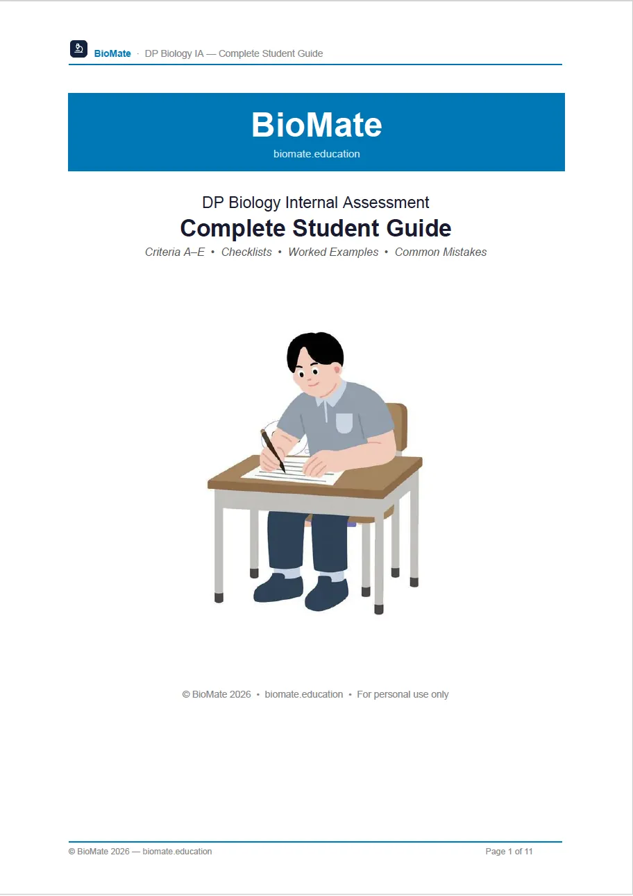 Complete Student Guide cover