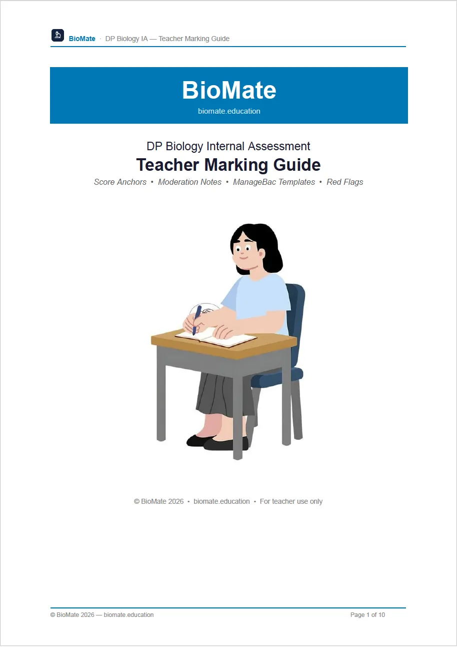 Teacher Marking Guide cover